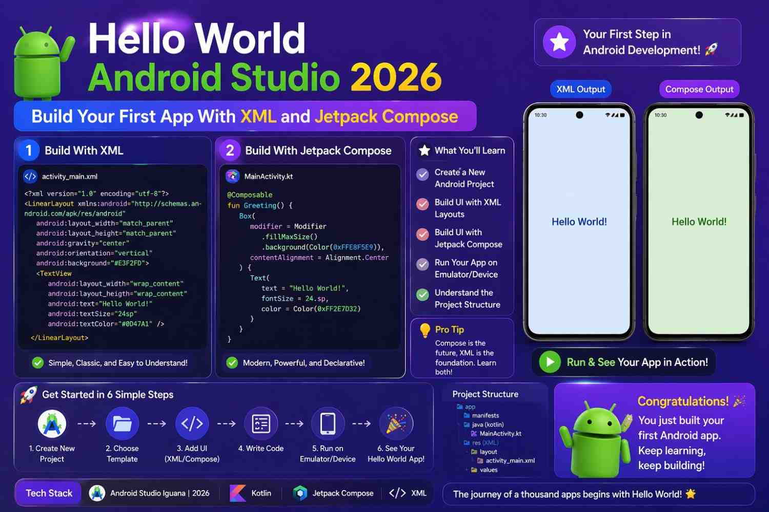 Hello World Android Studio