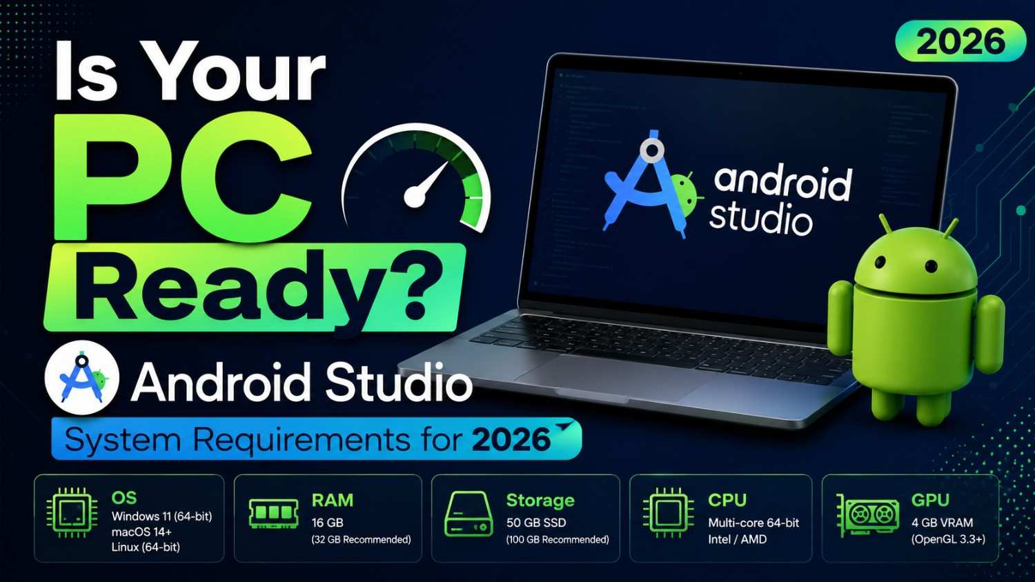 Android Studio system requirements