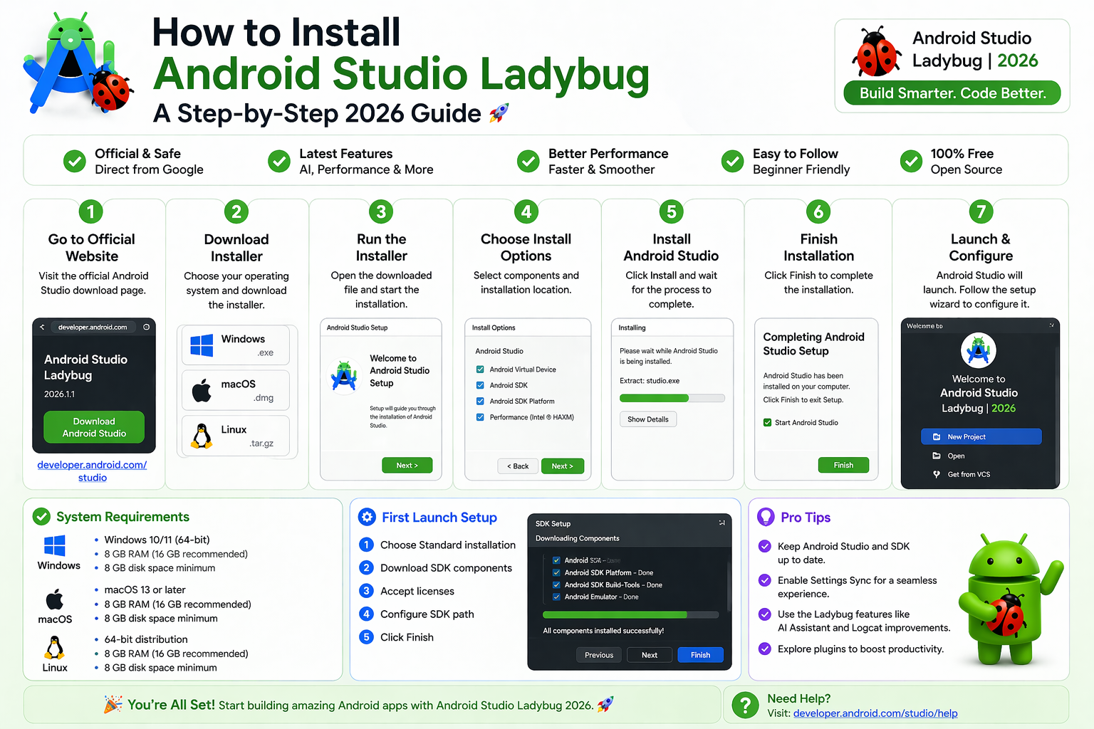 install Android Studio Ladybug