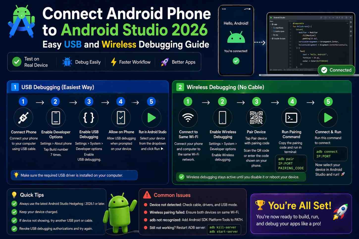 connect Android phone to Android Studio