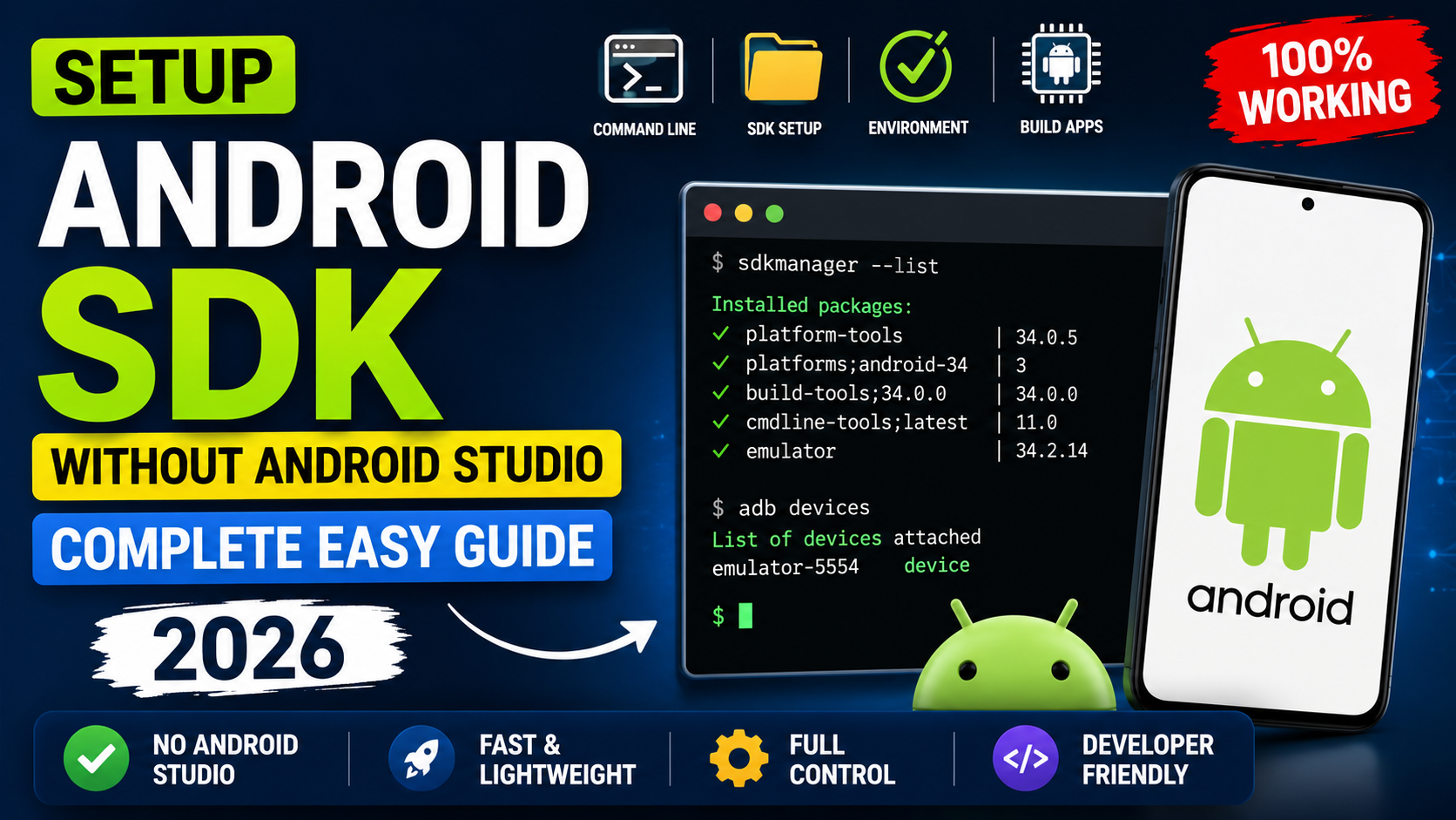 Setup Android SDK Without Android Studio – Complete Easy Guide 2026