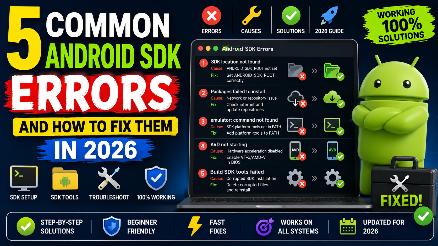 5 Common Android SDK Errors and How to Fix Them in 2026