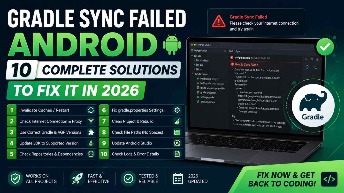 Gradle sync failed Android
