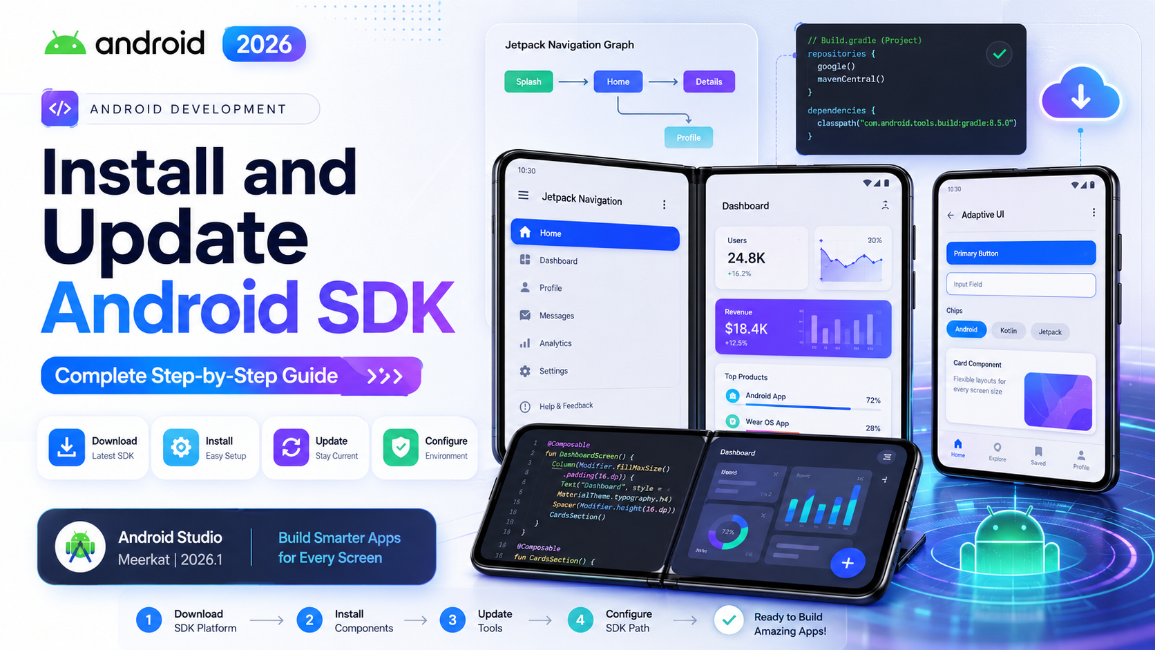 Install and Update Android SDK